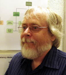 Russell G. Almond